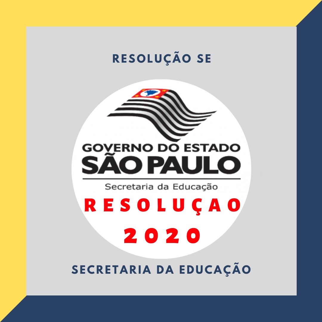 resolução