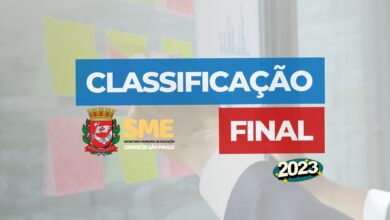 Classificação Final Professor SME