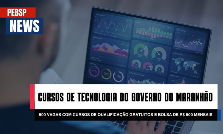 Garanta R$ 500 de bolsa mensal e capacitação em Cursos de tecnologia no Programa Trilhas Inova 2B no Maranhão. 500 Vagas GRATUITAS!