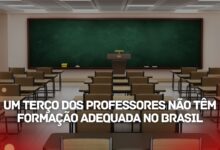 Crise na educação? O Anuário 2024 revela a realidade da formação e valorização docente no Brasil. Soluções e dados imperdíveis!