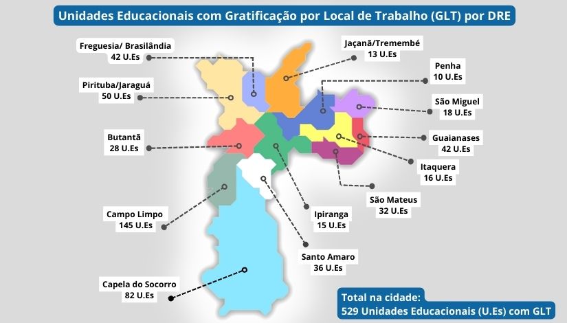 Algumas unidades contam com Gratificação que podem aumentar a remuneração. 