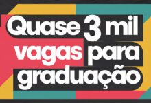 Universidade Federal de São Carlos - UFSCAR anuncia quase 3 mil vagas em Cursos de Graduação GRATUITOS em 2025! Confira o SISU do MEC!