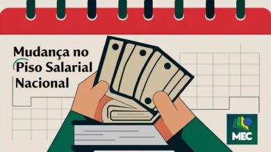 Piso salarial dos professores: nova data-base pode facilitar o planejamento financeiro de municípios. Entenda a proposta do MEC.